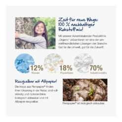 Tisch-Adventskalender Lindt Kugeln "Gourmet Edition" - Organic -KleineGeschen Geschaft 55322 Tisch Adventskalender Lindt Gourmet Edition Organic 4 W 41579